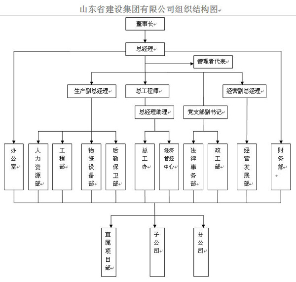 永盈会·(中国区)官方网站